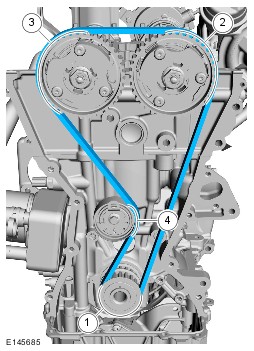 Цепь и ремень ГРМ на двигателях ФФ3 (с. 7) - Ford Focus 3