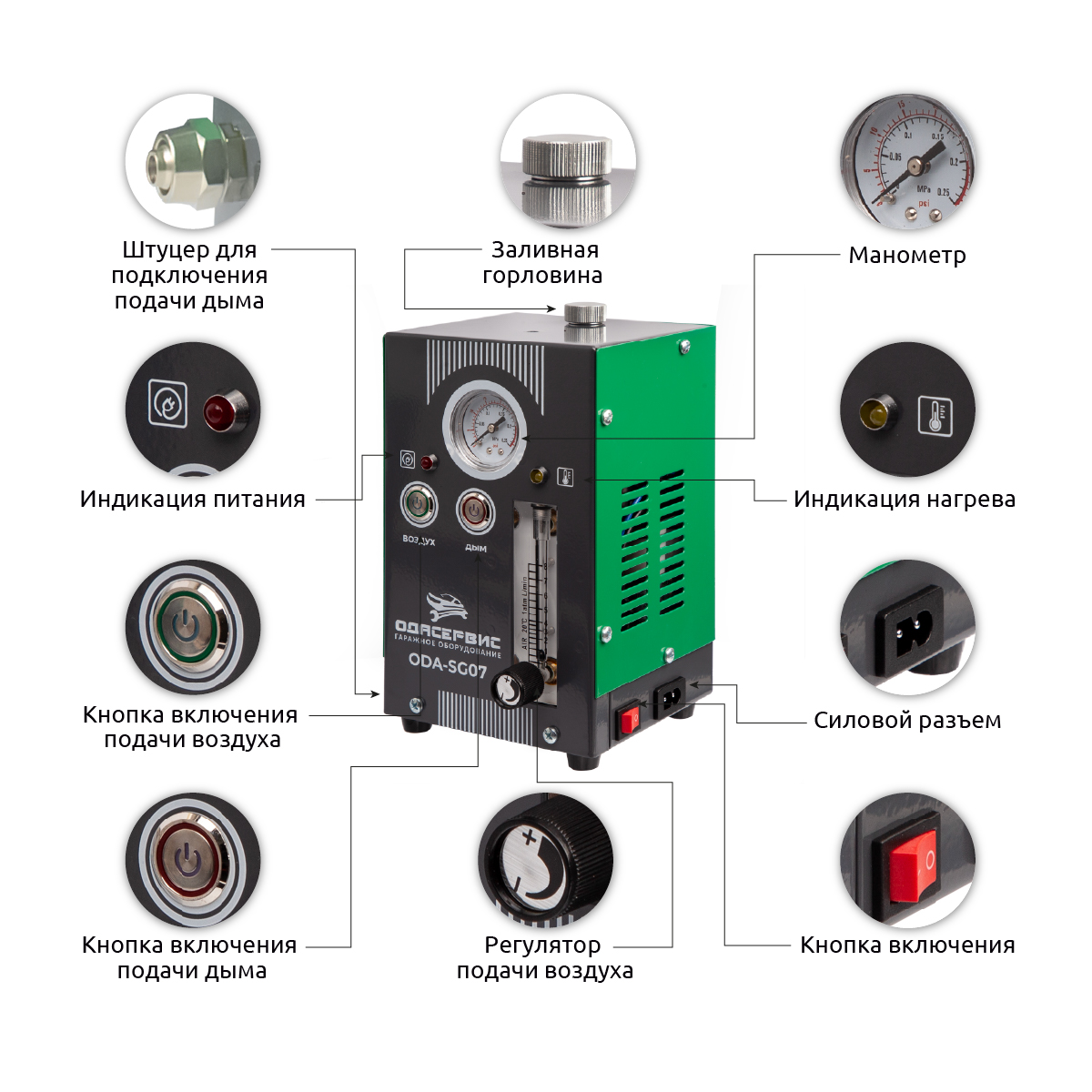 ODA-SG07-Инфографика для сайта.jpg ODA-SG07-Инфографика для сайта.jpg