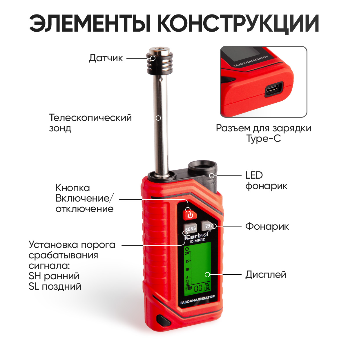 Газоанализатор IC-M101Z scheme.jpg