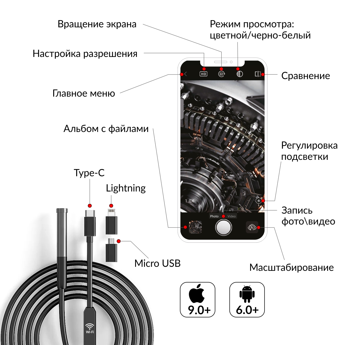 infografika-slide-IC_V801-Videoendoskop.jpg