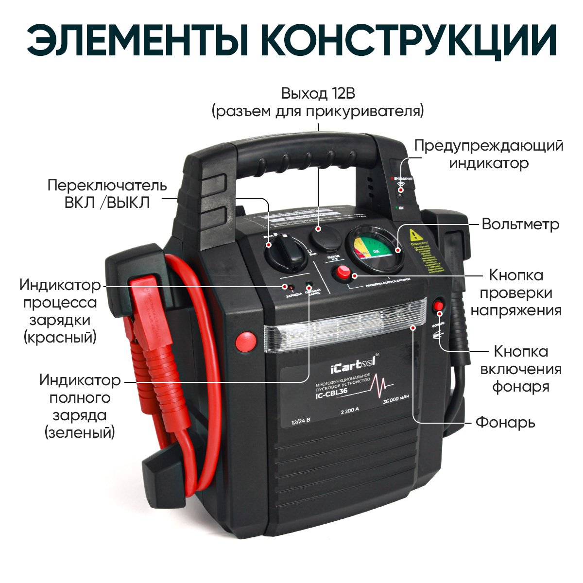 IC-CBL36 cхема б.jpg