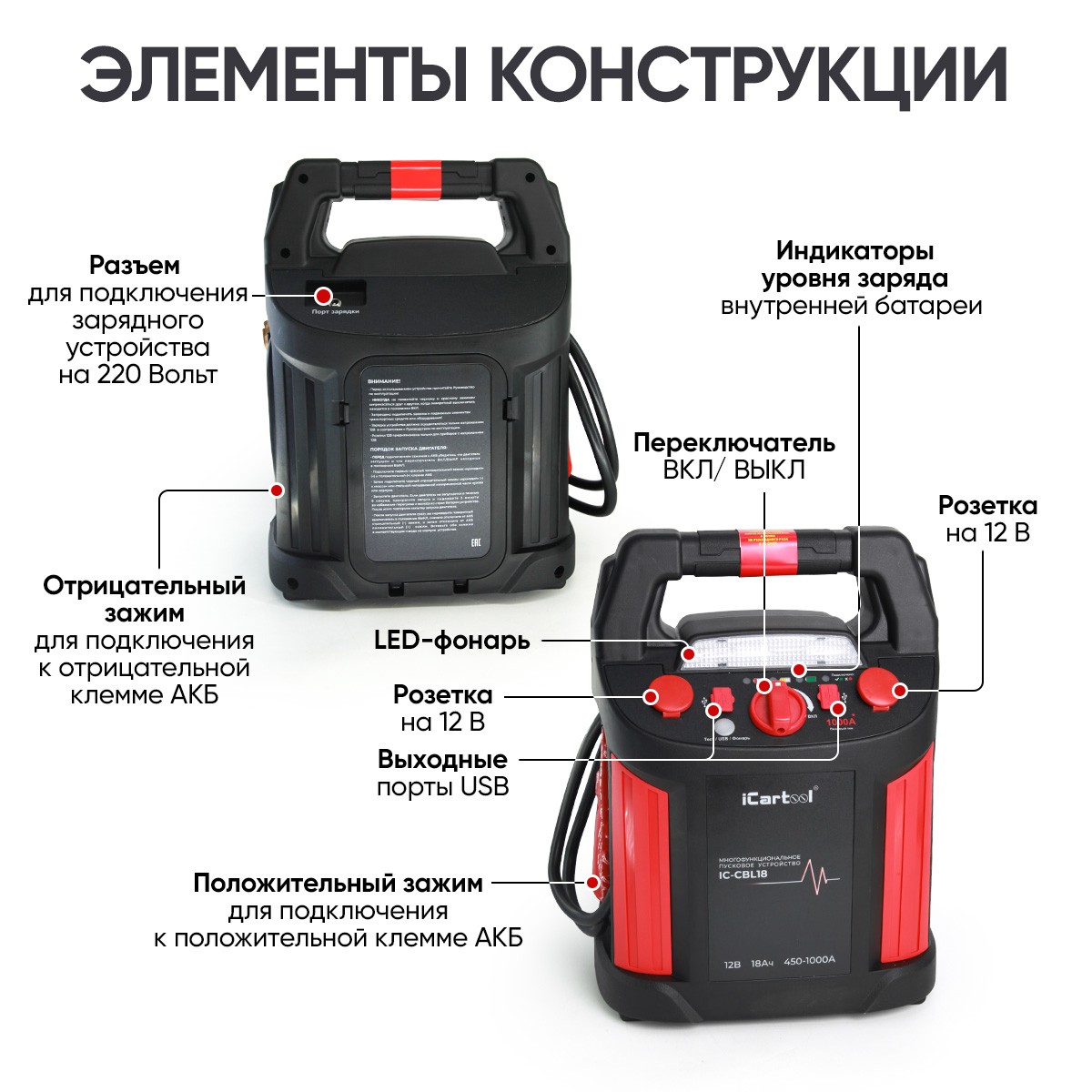 iCartool IC-CBL18_схема бел.jpg iCartool IC-CBL18_схема бел.jpg