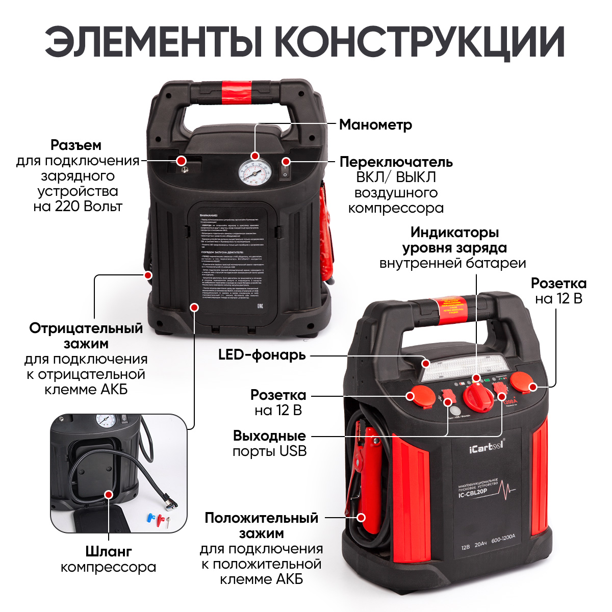 iCartool IC-CBL20P_схема бел.jpg iCartool IC-CBL20P_схема бел.jpg