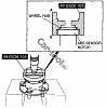Монтажный инструмент ротора датчика ABS Car-Tool CT-B042