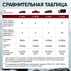 Пусковое устройство 12В, 32 000 мАч, 2000/4000А iCartool IC-JSL32