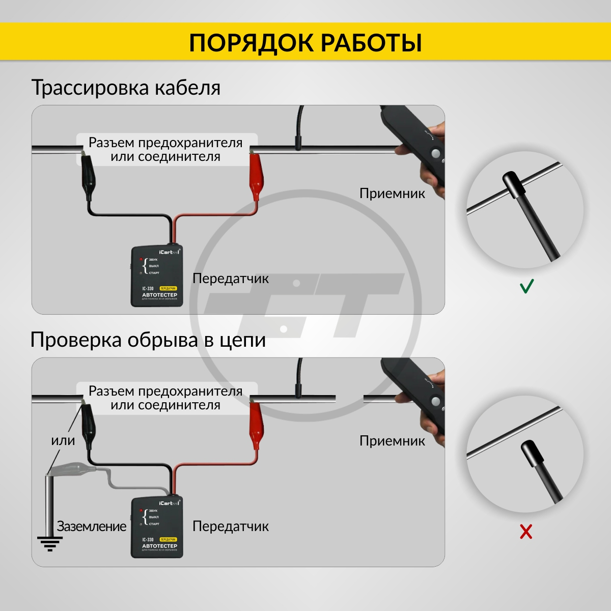 IC-330 Тестер для определения коротких замыканий и обрывов цепей iCartool  IC-330 купить на сайте Car-tool.RU