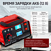 Импульсное зарядное устройство 12/24В c ручной регулировкой и с функцией восстановления iCartool IC-CH103