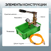 Опрессовщик ручной 25 Бар Car-Tool CT-0025