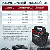 Пусковое устройство 12/24В, 36 000 мАч, мин. 12v1100A/24v500A макс. 12v2200A/24v1100A iCartool IC-CBL36