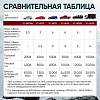 Пусковое устройство c компрессором 12В, 12 000 мАч, 600/1200А iCartool IC-JSD12P