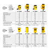 Гидравлический цилиндр 200т. ход штока 200 мм Car-Tool CT-T200200