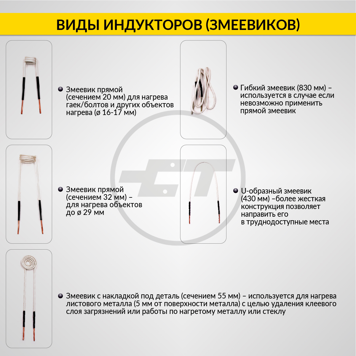 IC-190 Индукционный беcпламенный нагреватель iCartool IC-190 купить на  сайте Car-tool.RU