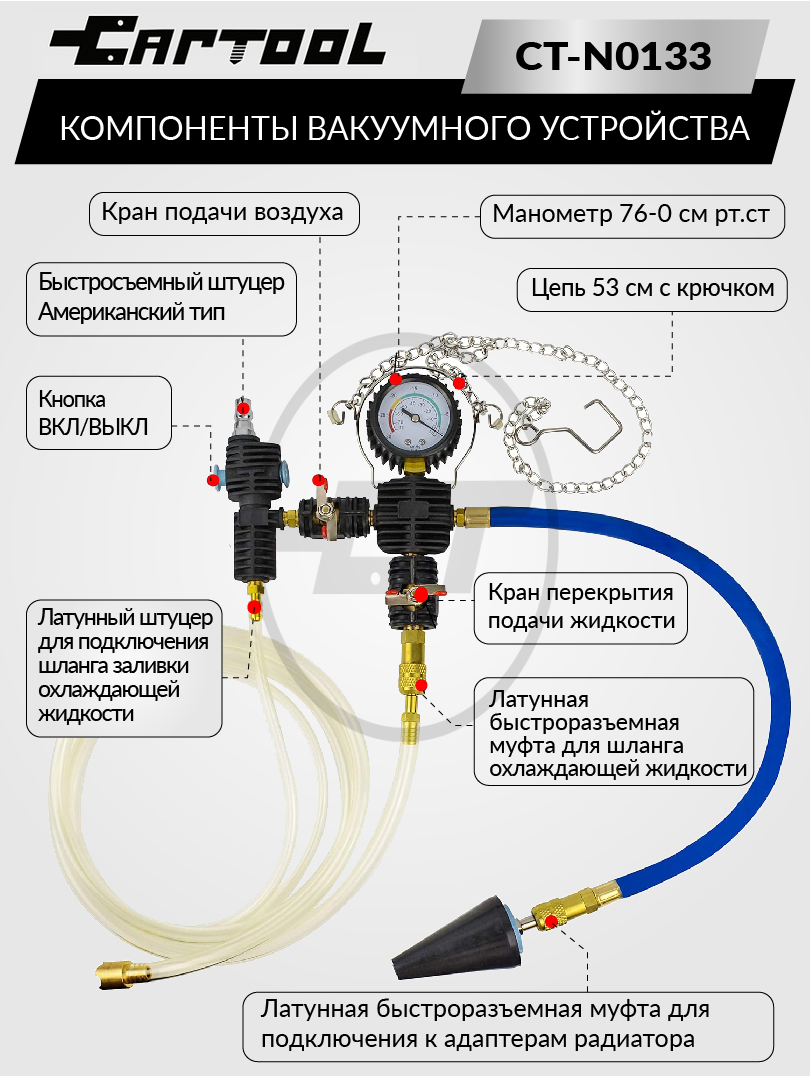 CT-N0133 Набор для проверки герметичности системы охлаждения 28 предметов  Car-Tool CT-N0133 купить на сайте Car-tool.RU