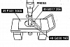 Сборное кольцо для снятия подшипника АКПП Car-Tool CT-B009