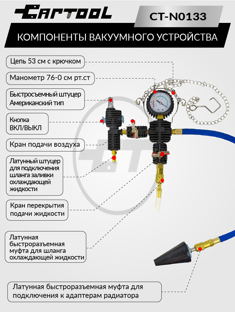 CT-N0133 Набор для проверки герметичности системы охлаждения 28 предметов  Car-Tool CT-N0133 купить на сайте Car-tool.RU